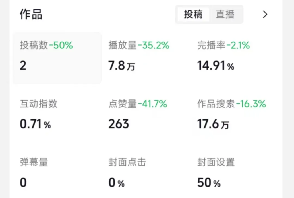 抖音的推荐算法（建议深度阅读）